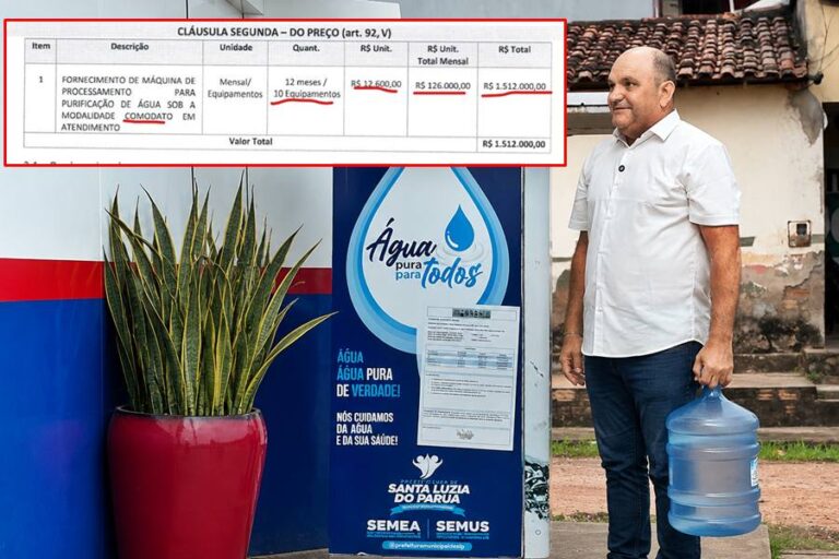 Com MP “de férias”, gestão Vilson Ferraz (PL) torrará R$ 1.5 milhão com aluguel de 10 purificadores de água, em Santa Luzia do Paruá